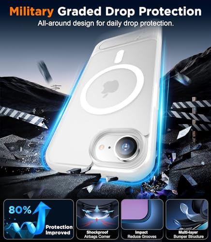 Temdan Magnetic Compatible with iPhone 17e Case & iPhone 16e Case,[Built-in Invisible Kickstand][Compatible with MagSafe][Military Grade Shockproof] Slim Translucent Matte Case for iPhone 16e/17e 6.1" - Image 4