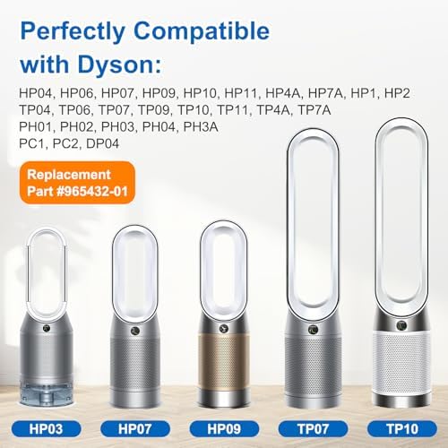 2 Pack 360° Combi Glass HEPA+Carbon Filter for Dyson TP04 HP04 Air Purifier - Image 3
