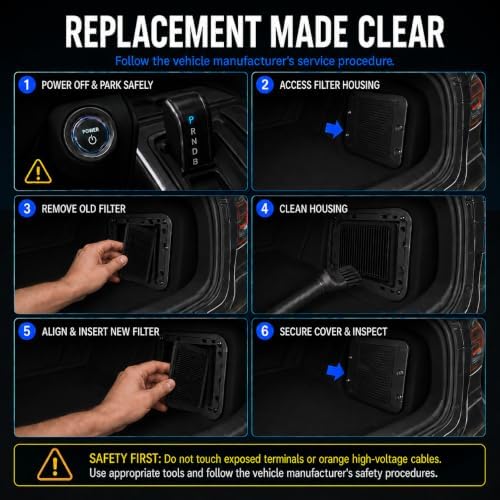 2-Pack Hybrid Battery Filter, For Toyota Prius 2016-2022 - Image 7