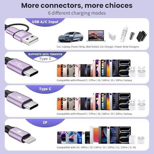 Multi Charging Cable for Multiple Devices with 2 USB-C/IP Port, 2Packs 5FT - Image 2