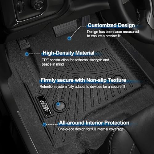 Peleus Floor Mats for Chevy Suburban & GMC Yukon XL 2015-2020 (2nd Row Bucket Seats),TPE All Weather Protection 3 Rows Car Floor Liners Duty Full Set Rubber Liner Suburban & Yukon XL Accessories - Image 3
