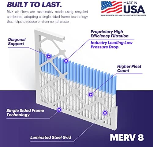 BNX TruFilter 20x23x1 Air Filter MERV 8 (12-Pack) - MADE IN USA – Dust & Pet Defense Electrostatic Pleated Air Conditioner HVAC AC Furnace Filters for Dust, Pet, Mold, Pollen MPR 600 – 700 & FPR 5 - Image 2
