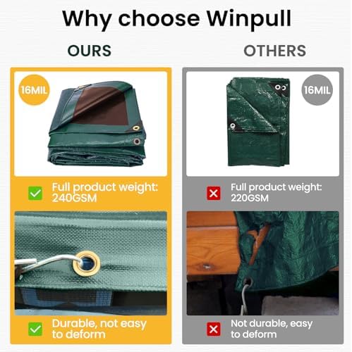 Winpull Tarp 20x25FT, 16 Mil Heavy Duty Waterproof Tarp, Large Multipurpose Cover with Brass Grommets and Reinforced Edges, UV Resistant Thick Poly Tarps for Pool Car Tent Green - Image 6