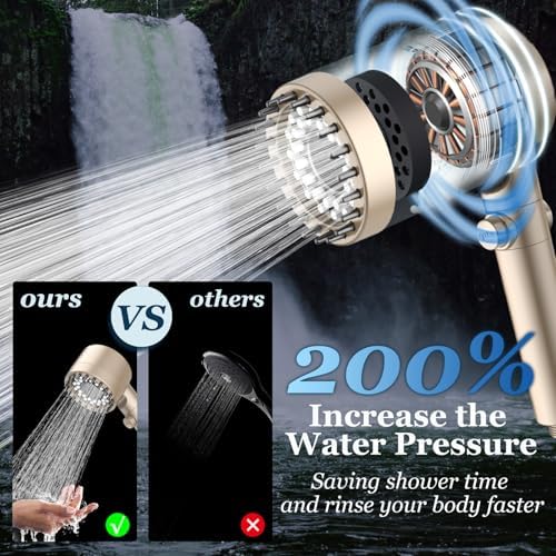 FEELSO Filtered Shower Head with Handheld, High Pressure Shower Filter Head - Image 2
