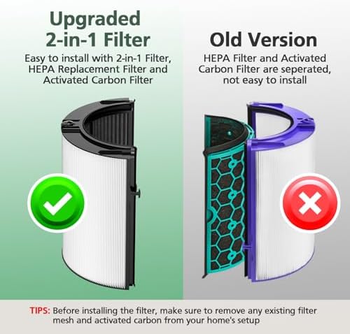 2 Pack 360° Combi 2 in 1 HEPA + Carbon Filter for Dyson TP04 HP04 TP07 TP06 HP06 TP4A TP7A PH02 PH01 PH03 PH04 PH3A HP09 TP09 HP07 HP10 TP10 HP4A HP7A DP04 Air Purifi-er, HEPA Carbon Filter #965432-01 - Image 2