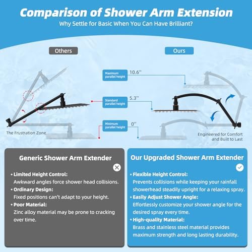 Hibbent 12'' Rain Shower Head with 16'' Extension Arm, Oil Rubbed Bronze - Image 3