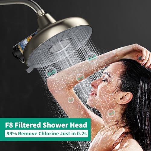 Longriver F8 Filtered Shower Head 8 Inch Shower Head High Pressure - Image 2