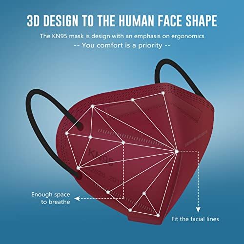 WWDOLL KN95 Face Mask 25 Pack, 5-Layers Breathable Disposable KN95 Masks - Image 2
