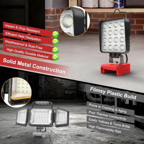 2 Pack LED Work Light for Milwaukee M18 18V Battery, Upgraded 76W 10000LM Cordless LED Work Light with USB and Type-C Charging Port, Outdoor Lighting (Battery Not Included) - Image 3