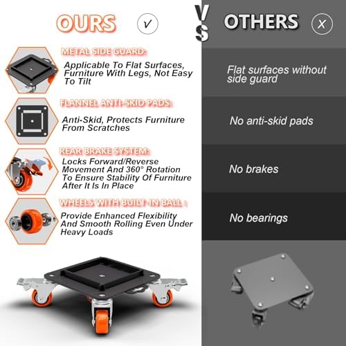 MYUEA Heavy Duty Furniture Dolly, 5 Wheels with Removable Side Guards, 3307 Lbs Capacity, 360 Rotating Wheels & Tail Brake, Orange, Carbon Steel - Image 5