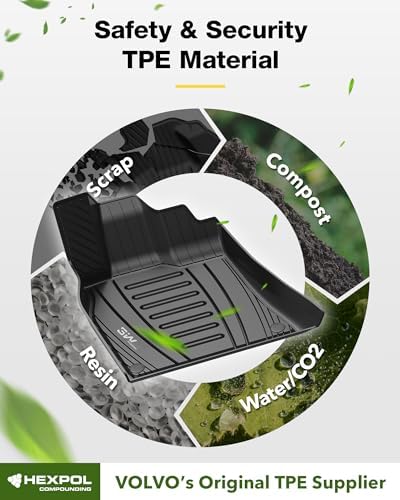 3W Floor Mats for Audi Q5 2009-2017 & SQ5 2013-2017, TPE All Weather - Image 6