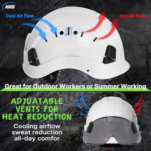 Aolamegs Construction Hard Hat with Visor and Chin Strap for Men,ANSI Z89.1 - Image 4