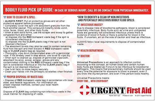 22 Piece Bodily Fluid Cleanup Pack/Bloodborne Pathogen Kit - OSHA Compliant (Pack of 3) - Image 5