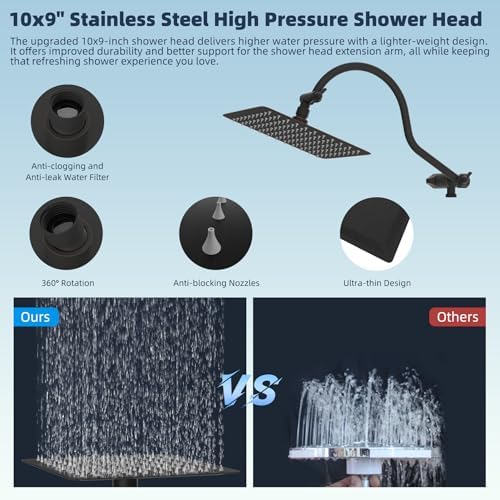 Hibbent All Metal cUPC Certified High Pressure Rainfall 10'' Shower Head - Image 4