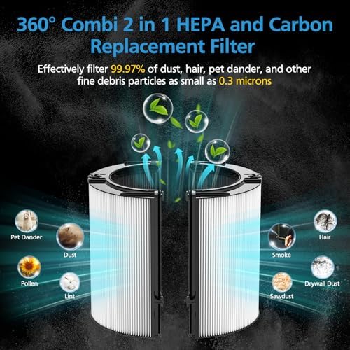2 Pack Combi 360°Glass HEPA+Carbon Filter For Dyson Air Purifier PC1 TP10 - Image 6
