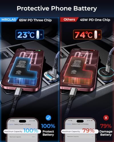 【Upgraded】 125W Car Charger USB C Fast Charge for iPhone 18 Pro Max - Image 5
