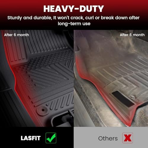LASFIT Floor Mats for Rivian R1S 2022-2024, with Cargo & Backrest Mats - Image 3