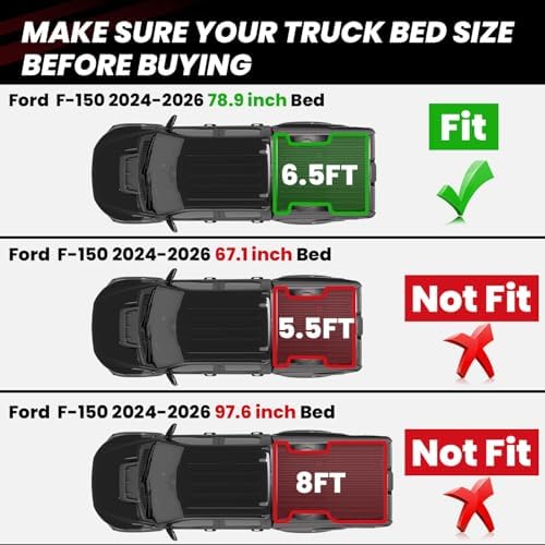 LASFIT Bed Mat for Ford F-150 2026 2025 2024 6.5ft Truck Bed Box - Image 2