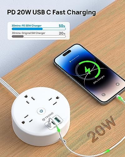 TROND 20W USB C Travel Power Strip, Retractable Extension Cord 5ft - Image 2