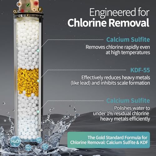 SR SUN RISE High Pressure Filtered Handheld Shower Head 9 Spray（4 filters） - Image 4