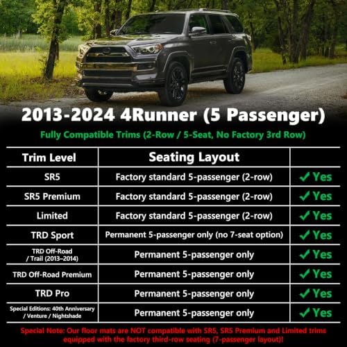 Floor Mats & Cargo Liner for Toyota 4Runner 2013-2024 5 Passenger - Image 2