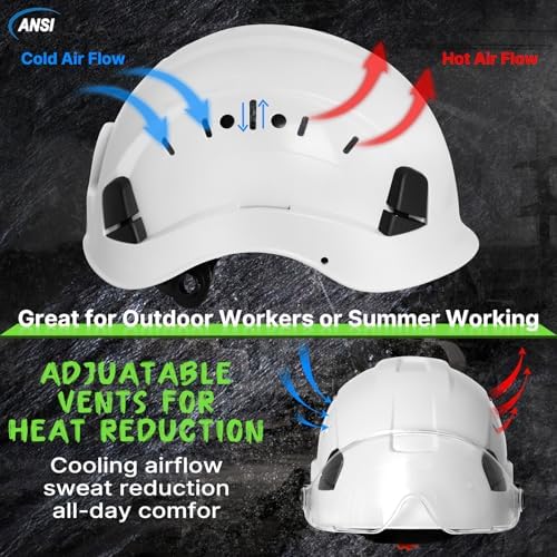Aolamegs Construction Hard Hat with Visor and Chin Strap for Men,ANSI Z89.1 - Image 4