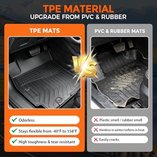 Floor Mats for Kia Forte S/EX/FE/LX/LXS/GT/GT-Line 2019-2026 - Image 3