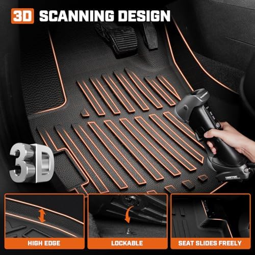 Mixsuper Floor Mat & Cargo Liner for Jeep Renegade 2015-2023(Not for Sport) - Image 2