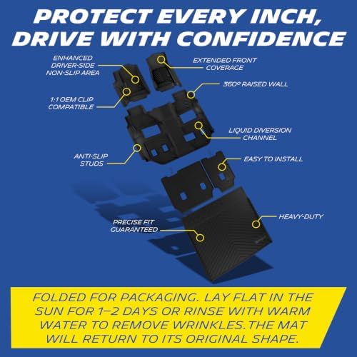 Michelin Vehicle Mats for 2015-2020 Suburban/GMC Yukon XL (7seats) - Image 3