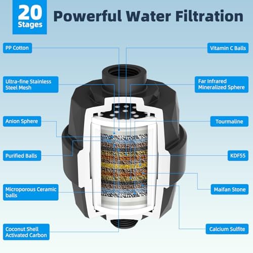 Hibbent All Metal 12'' Dual Filtered Rainfall Shower Head Combo, High Pressure Handheld Shower Head with 12'' Adjustable Curved Extension Arm, 20 Stage Shower Filter, 10-spray, 71'' Hose, Matte Black - Image 3