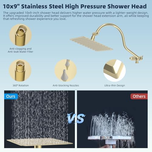 Hibbent All Metal cUPC Certified High Pressure Rainfall 10'' Shower Head - Image 4