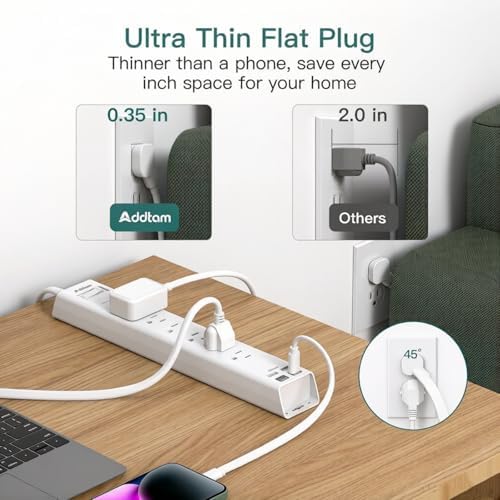 Addtam 5ft Power Strip Surge Protector, 6 Outlets and 4 USB Ports (2 USB C) - Image 3