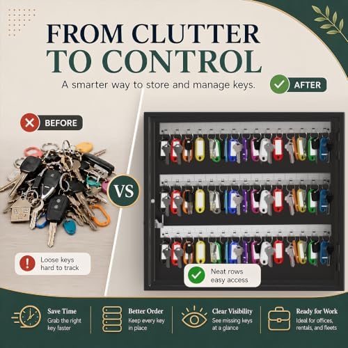 90-Keys Key Lock Box, Wall Mount Steel Key Organizer Cabinet with Key Tag - Image 5