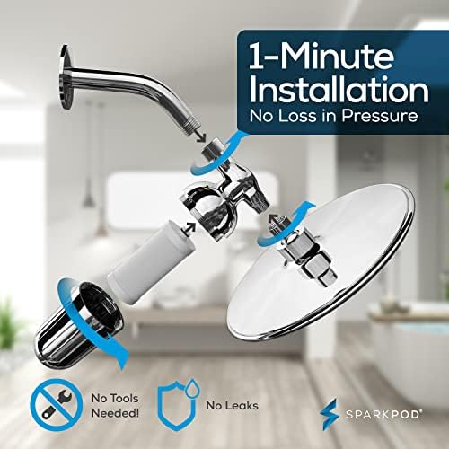 SparkPod Ultra Shower Filter Cartridge - High Output Shower Head Filter Cartridge Replacement - Unique Filtration Method Removes Up To 95% of Chlorine, Heavy Metals, Sediments & Impurities (3 Pieces) - Image 3