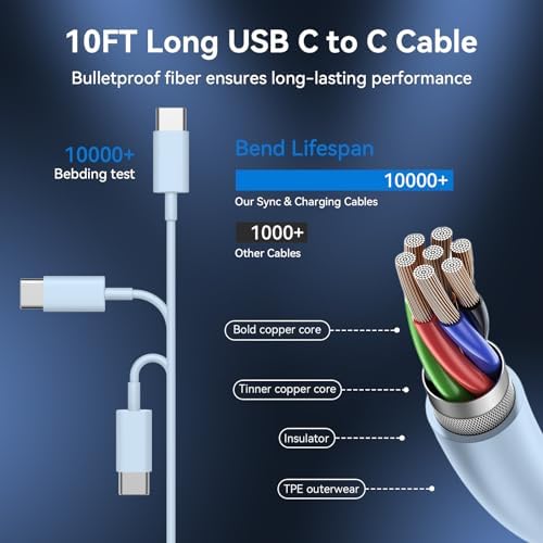Phone 17 16 15 Charger Fast Charging Type C Chargers USB C Fast Charger Block & Phones 17 Charger Cord 10FT Long USB C Charging Cable for i.Phone 17/17 Pro/17 Pro Max/Air/Phone 16 15 Pro Max,Blue - Image 5