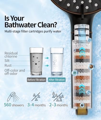 SR SUN RISE Filtered Shower Head with Handheld High Pressure 9 Spray Mode Showerhead Detachable Shower Head Water Softener Filters Beads for Hard Water Remove Chlorine 1 Filter Black Brown - Image 3