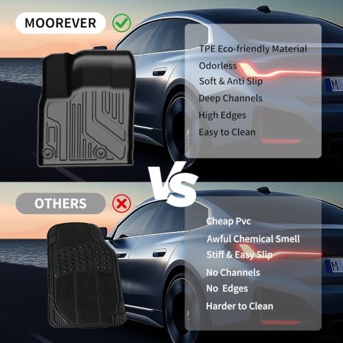 Car Floor Mats for Hyundai Sonata 2015-2019/Kia Optima 2016-2020 - Image 5