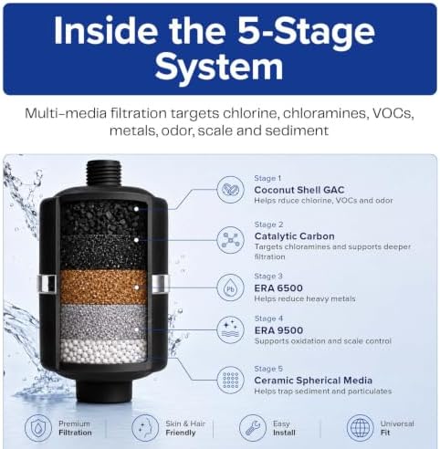Crystal Quest Shower Filter, Removes 99% Chlorine, Chloramines & VOCs - Image 6
