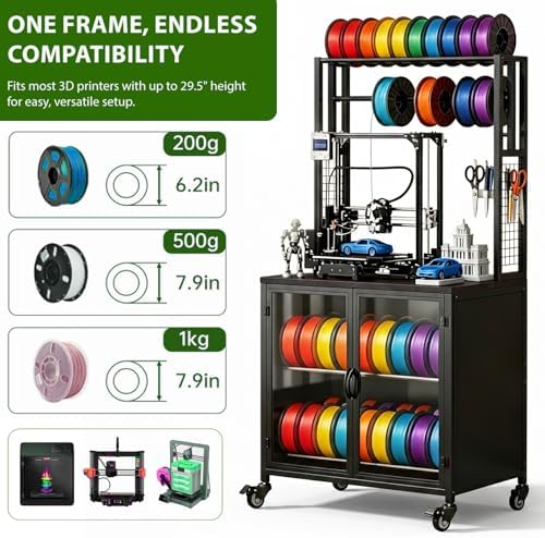 3D Printer Stand 29.5" Cabinet, Dustproof & Moisture-Proof, Rolling Black - Image 4