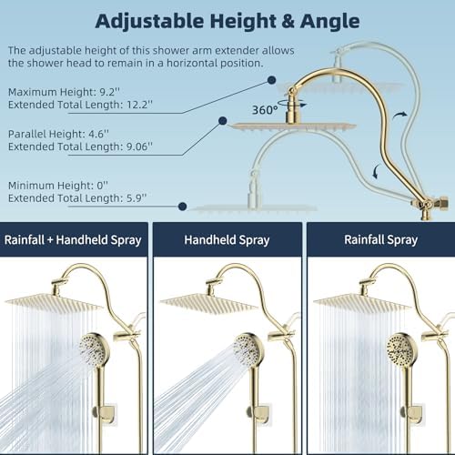 Hibbent All Metal cUPC Certified High Pressure Rainfall 10'' Shower Head - Image 6