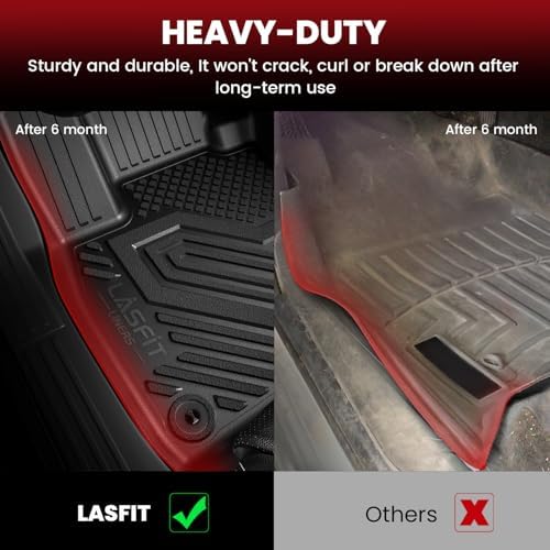 LASFIT Floor Mats for Genesis GV80 2021-2024 5-Seats, with Cargo Mat - Image 4
