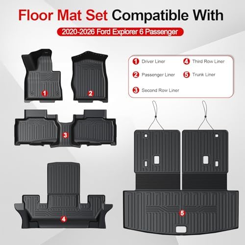 Floor Mats for 2020-2026 Ford Explorer Accessories 6 Seats Set - Image 6
