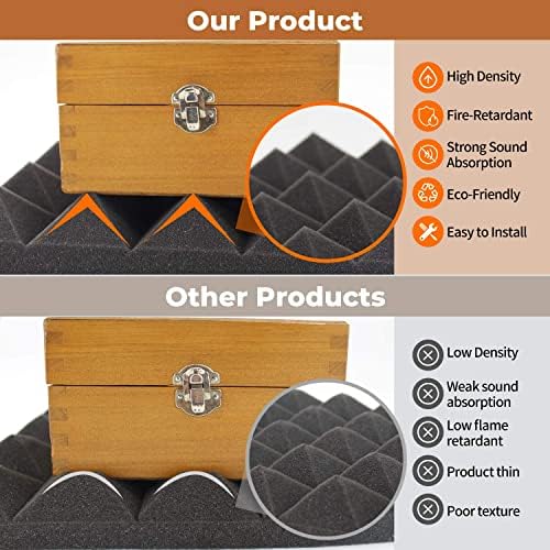 24 Pack 2” Thick Pyramid Acoustic Foam, Sound Proof Foam Panels for Walls - Image 5