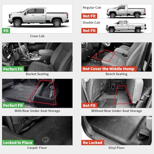 LASFIT Floor Mats for Chevy Silverado/GMC Sierra 1500 2019-2026 - Image 2