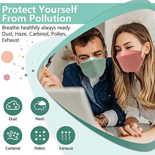 60PCS KF94 Disposable Face Mask,Individually Packaged,Fish Mouth Type 4-Ply Breathable Mask with Adjustable Nose,Daily Use. (Color-B) - Image 7