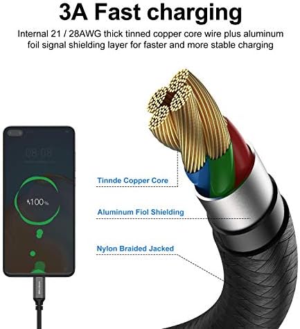 USB to USB C Cable 5 Pack 6FT, A to Type C Fast Charger Cord - Image 4