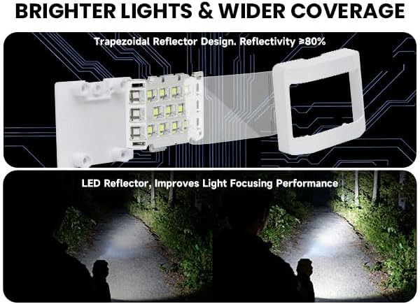 Running Lights for Runners, Clip on Flashlight, Rechargeable LED Safety Light - Image 4