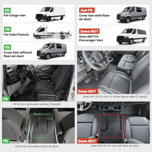 LASFIT Floor Mats for Mercedes Benz Sprinter 1500/2500/3500/4500 2019-2026 - Image 3