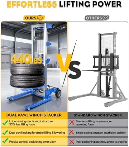 Material Lift Winch Stacker, 123'' Manual Material Lifts, Heavy Duty Pallet Truck Dolly with Adjustable Fork,6 Wheels, Adjustable Straddle Hand Winch Lift Trucks for Warehouse, Factory, Load 410 Lbs - Image 6