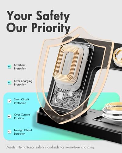 GETPALS Wireless Charger iPhone Charging Station for Apple Multiple Devices - Image 6